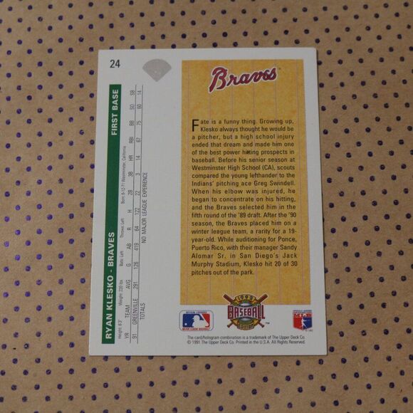 Ryan Klesko #24 Baseball Card - Picture 2 of 2